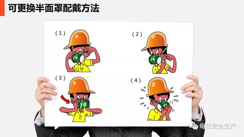 现场劳动防护用品的使用与管理 筑牢安全生产的第一道防线